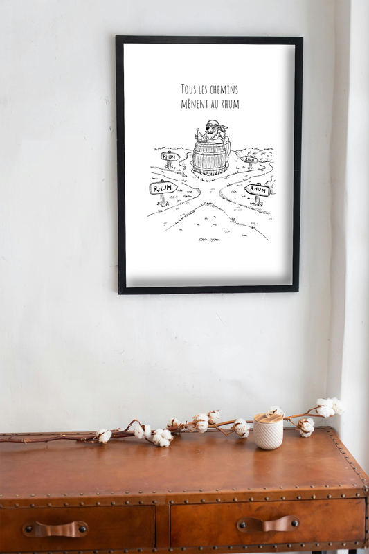 Tous les chemins mènent au rhum - Affiche