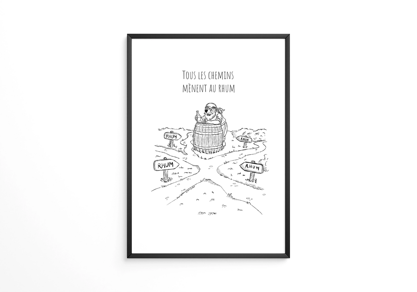 Tous les chemins mènent au rhum - Affiche