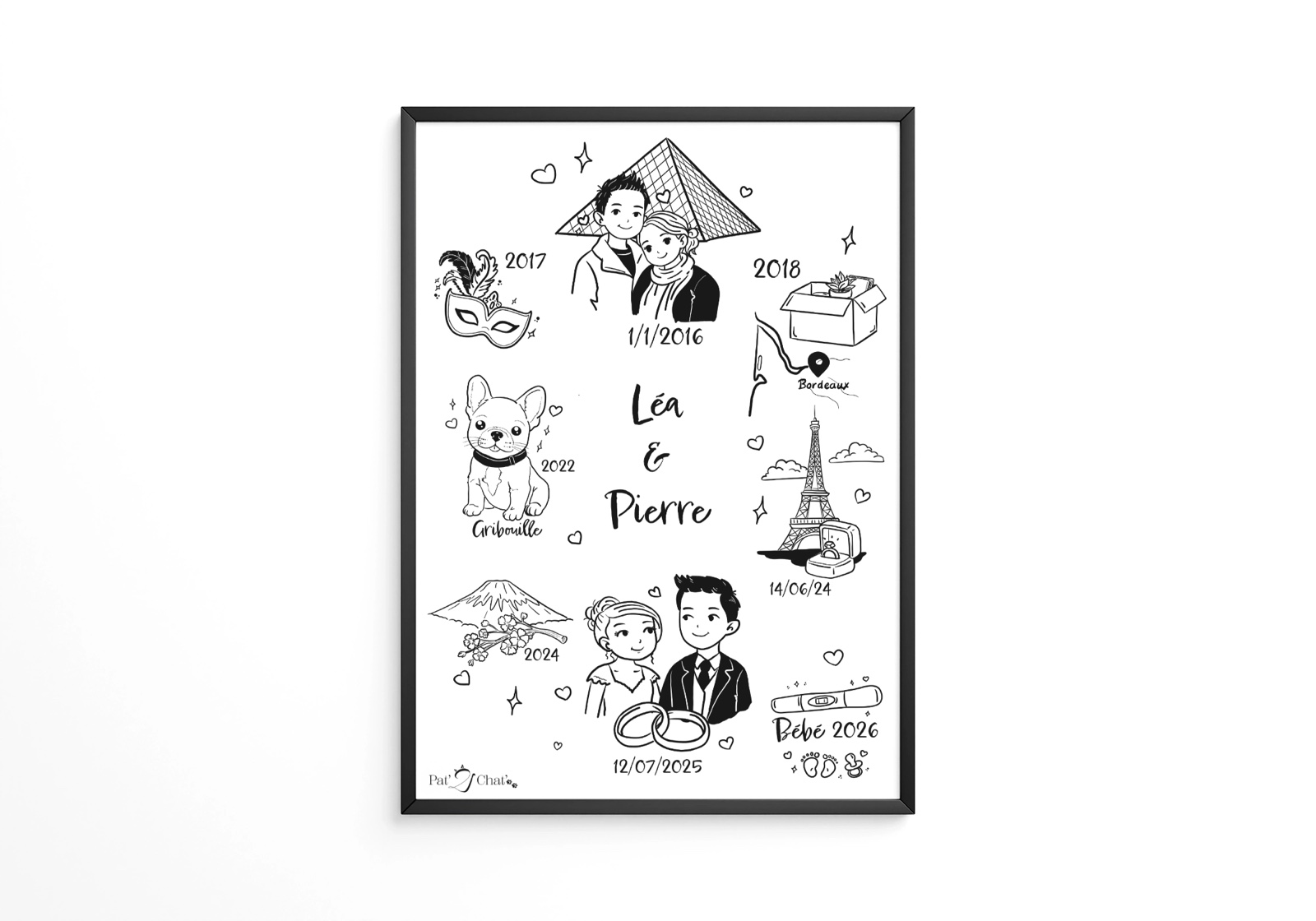 Exemple d’affiche Bucket list personnalisée dans un cadre noir