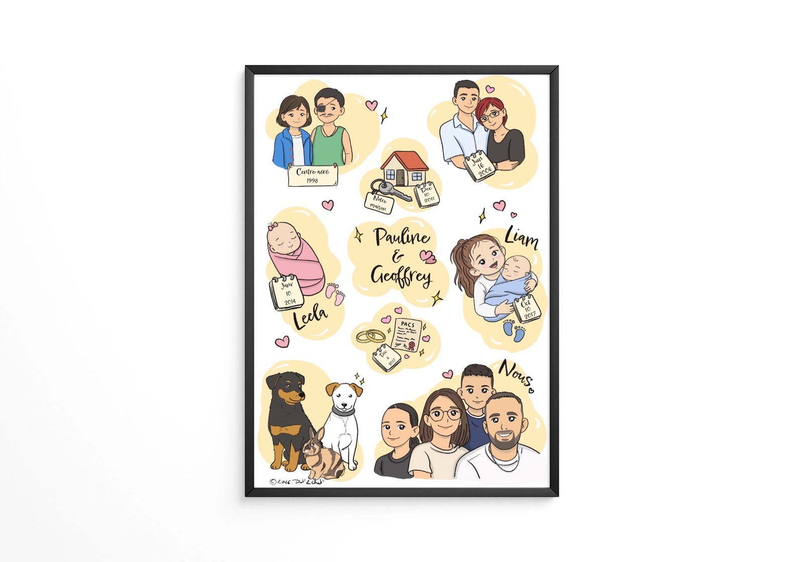 Exemple de moments de vie transformés en illustration