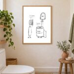 Mise en situation Toilettes de Job de merde …